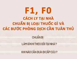 chuan-bi-thuoc-gi-khi-ban-la-f0-f1-cach-ly-tai-nha